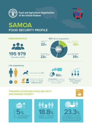 samoa-food-security.pdf.jpeg
