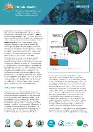 Climate-Models-Factsheet.pdf.jpeg